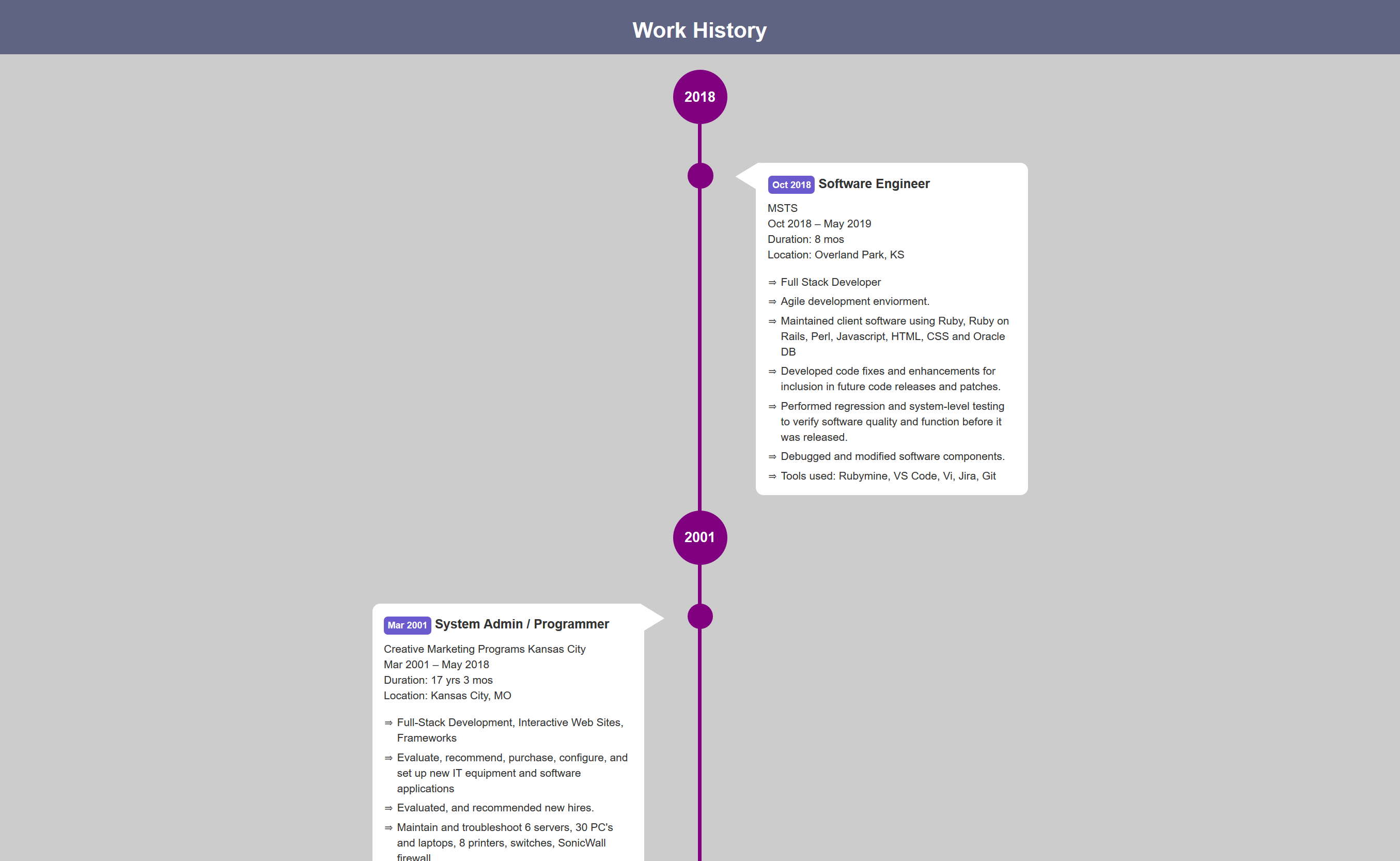 Timeline